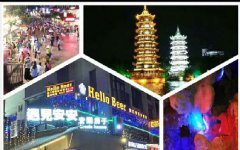<b>9888拉斯维加斯科技三天两夜"桂林之旅"圆满结束</b>