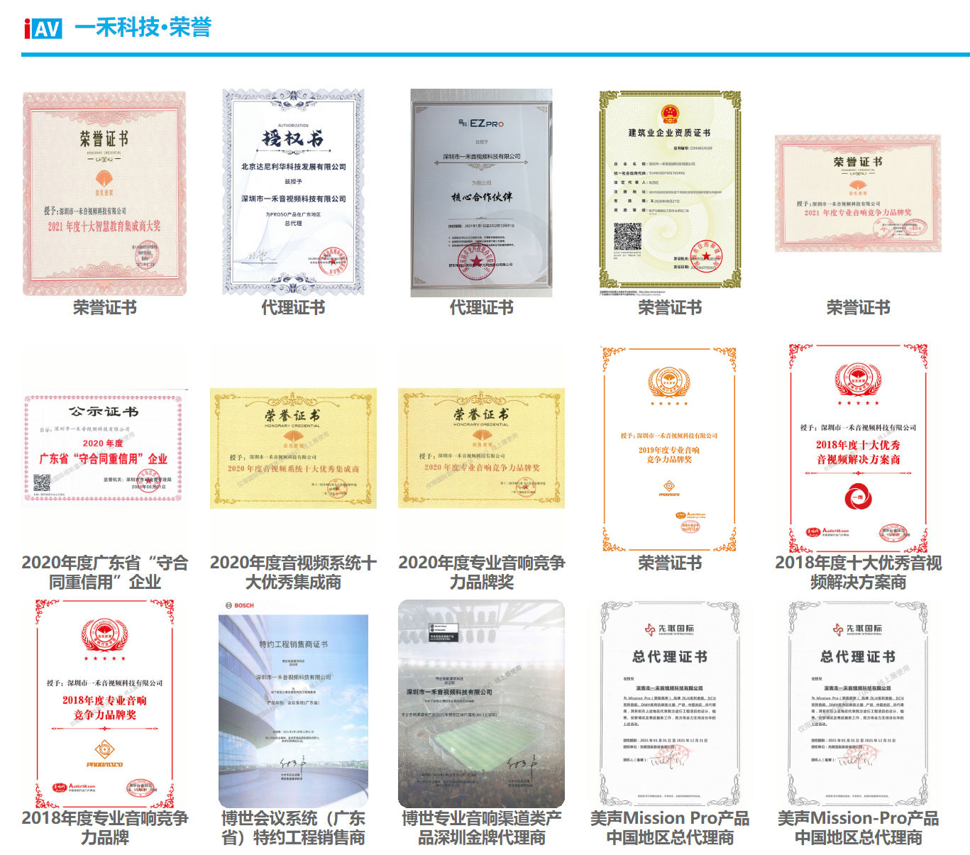 9888拉斯维加斯科技综合实力