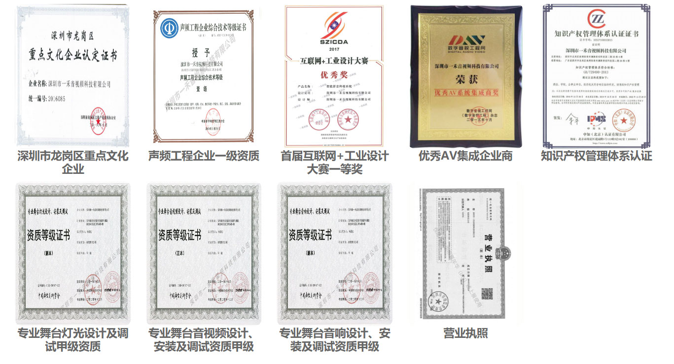 9888拉斯维加斯科技综合实力